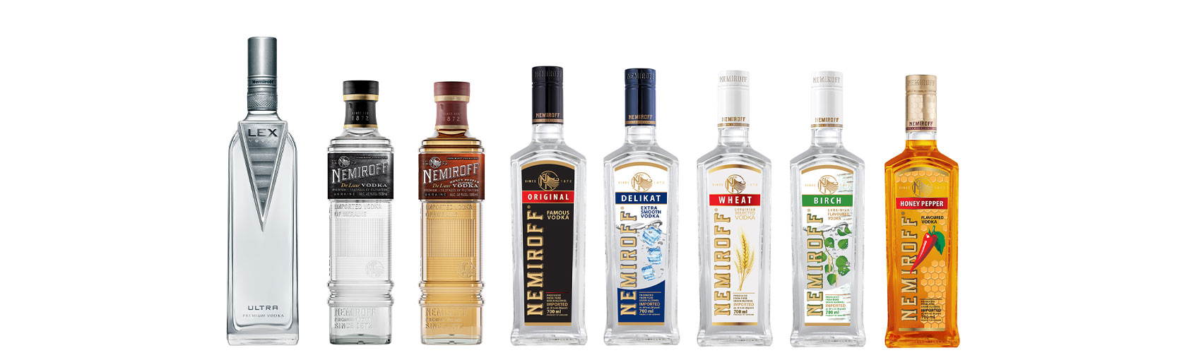Baltic distribution | Liviko